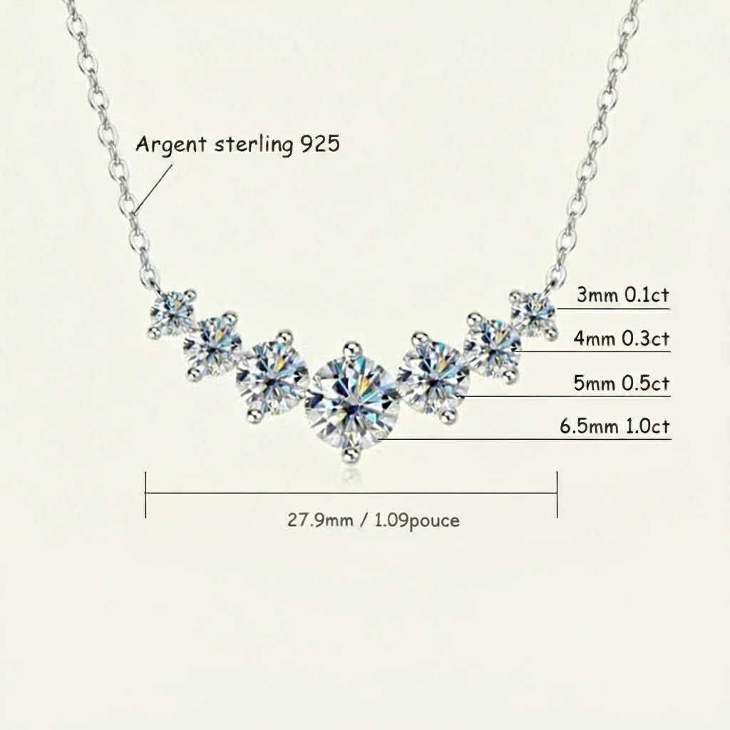 Collier Moissanite