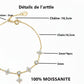 Bracelet Moissanite Trèfle 4 Feuilles