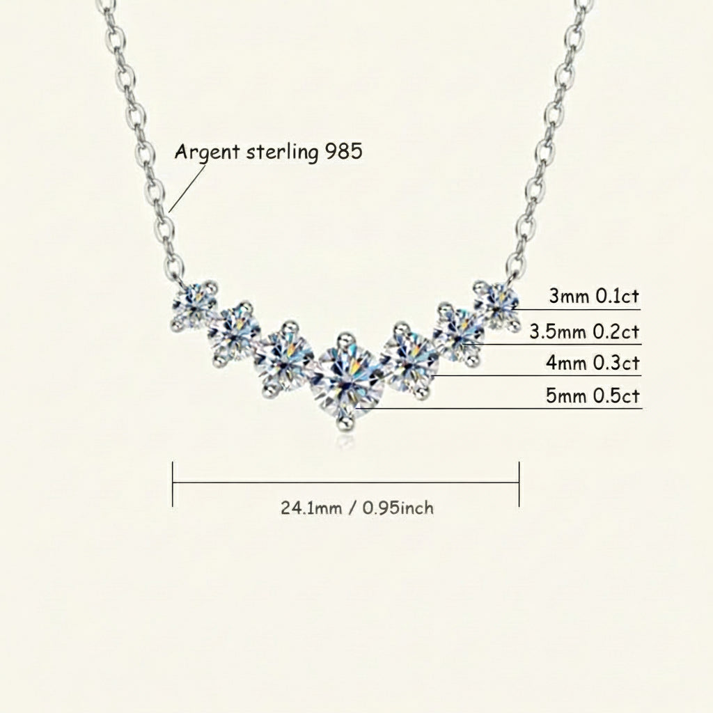 Collier Moissanite