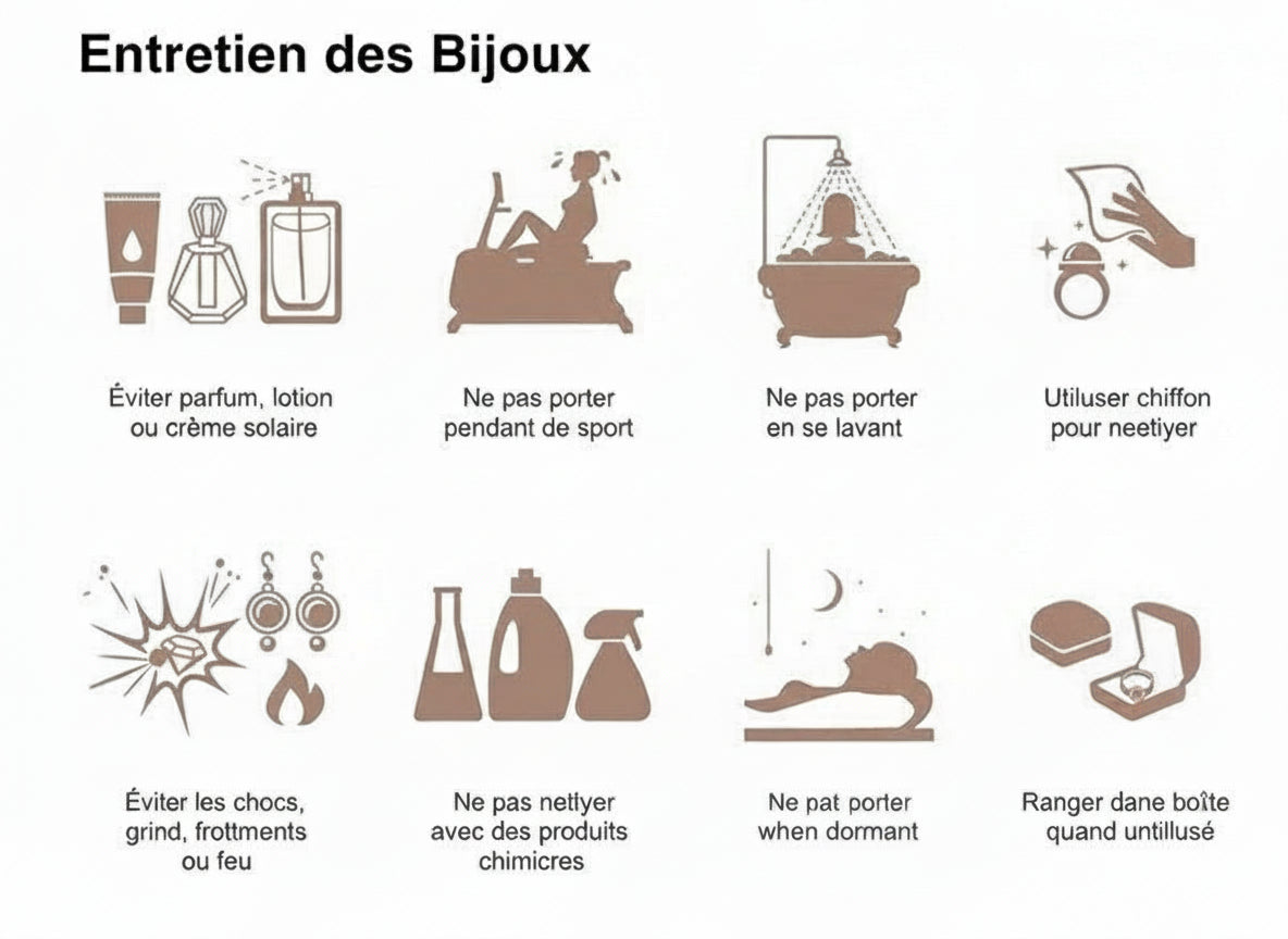 Collier Pendentif Moissanite